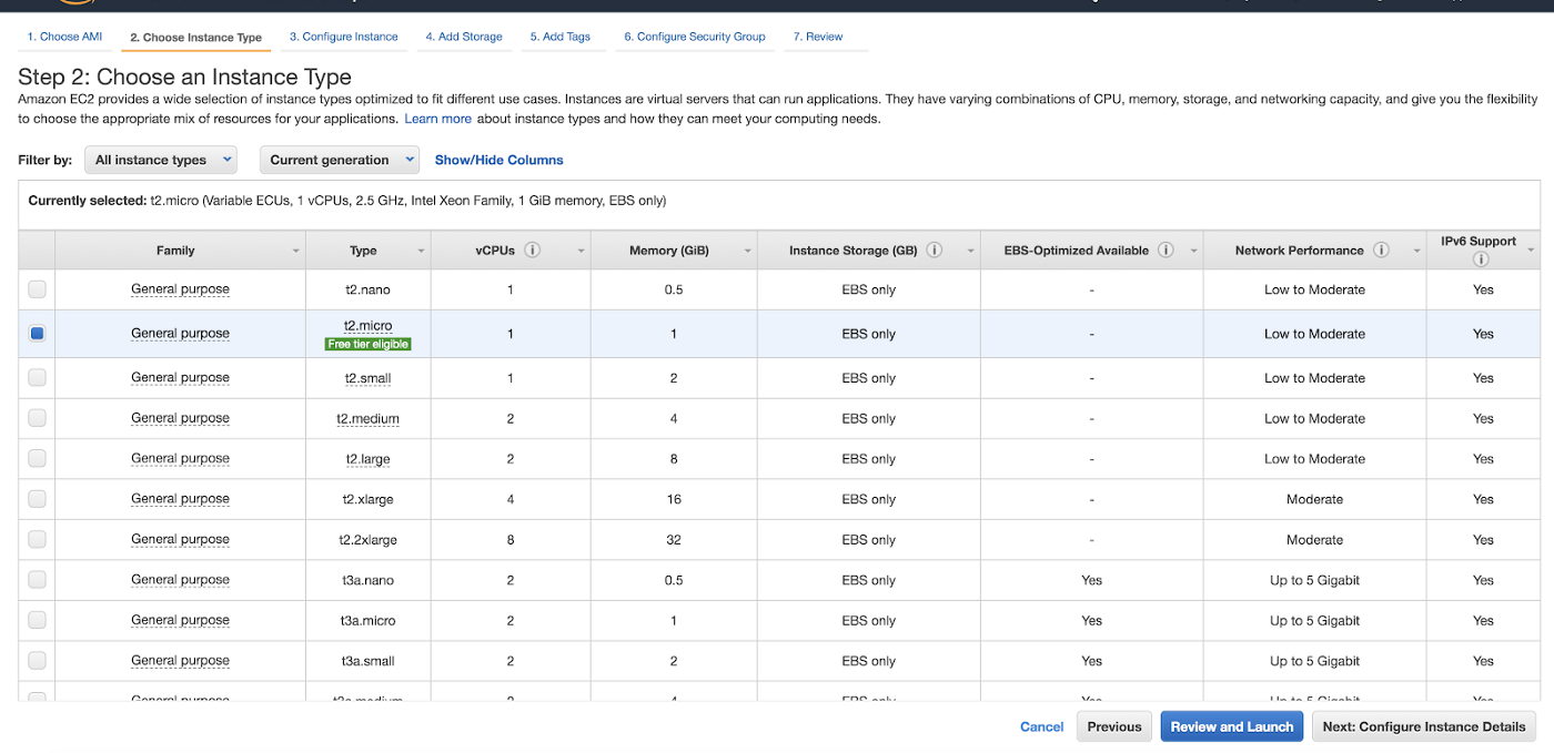 aws ec2 pricing options