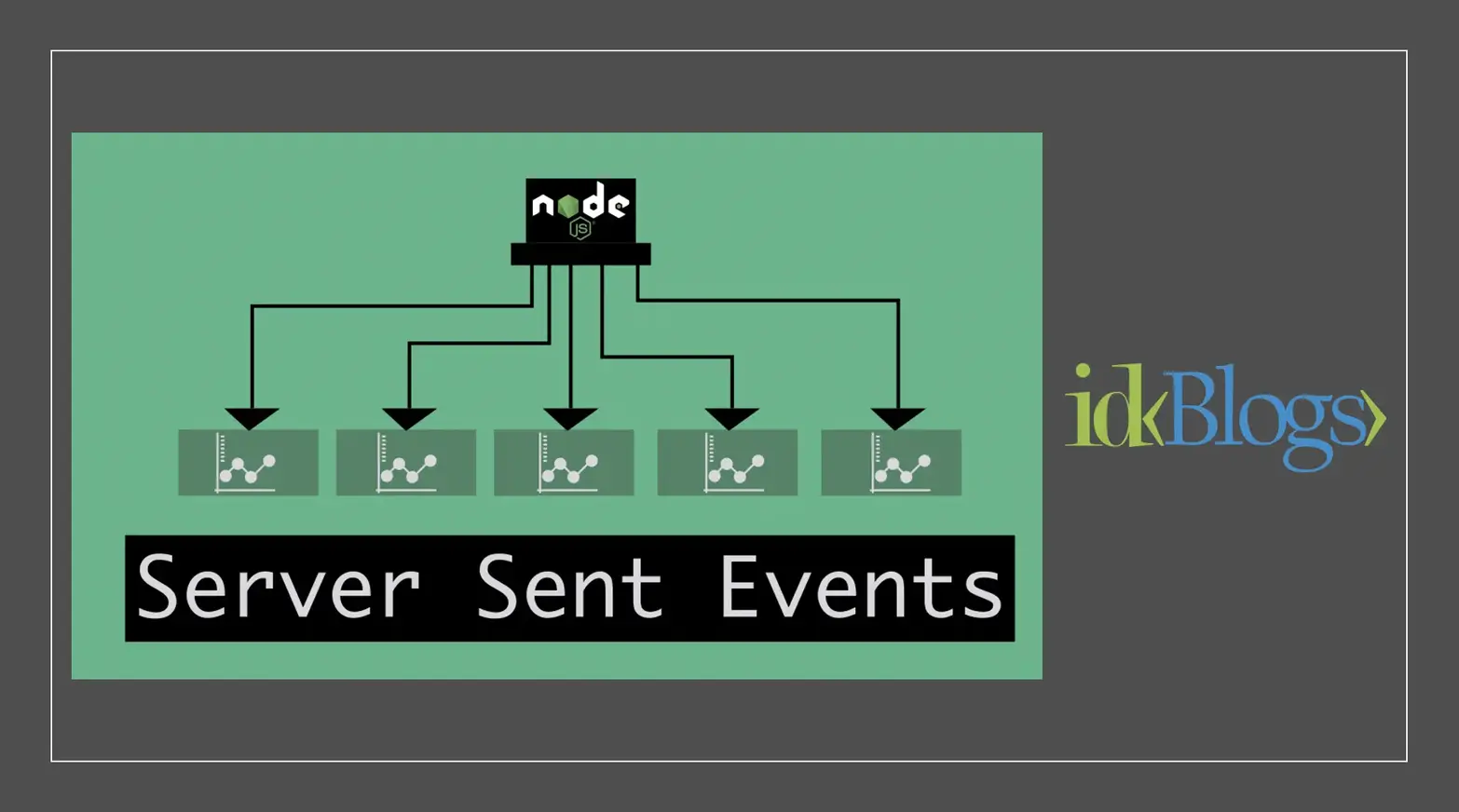 Implement Server-Sent Events in NodeJS and integrate this unidirectional event flow with React